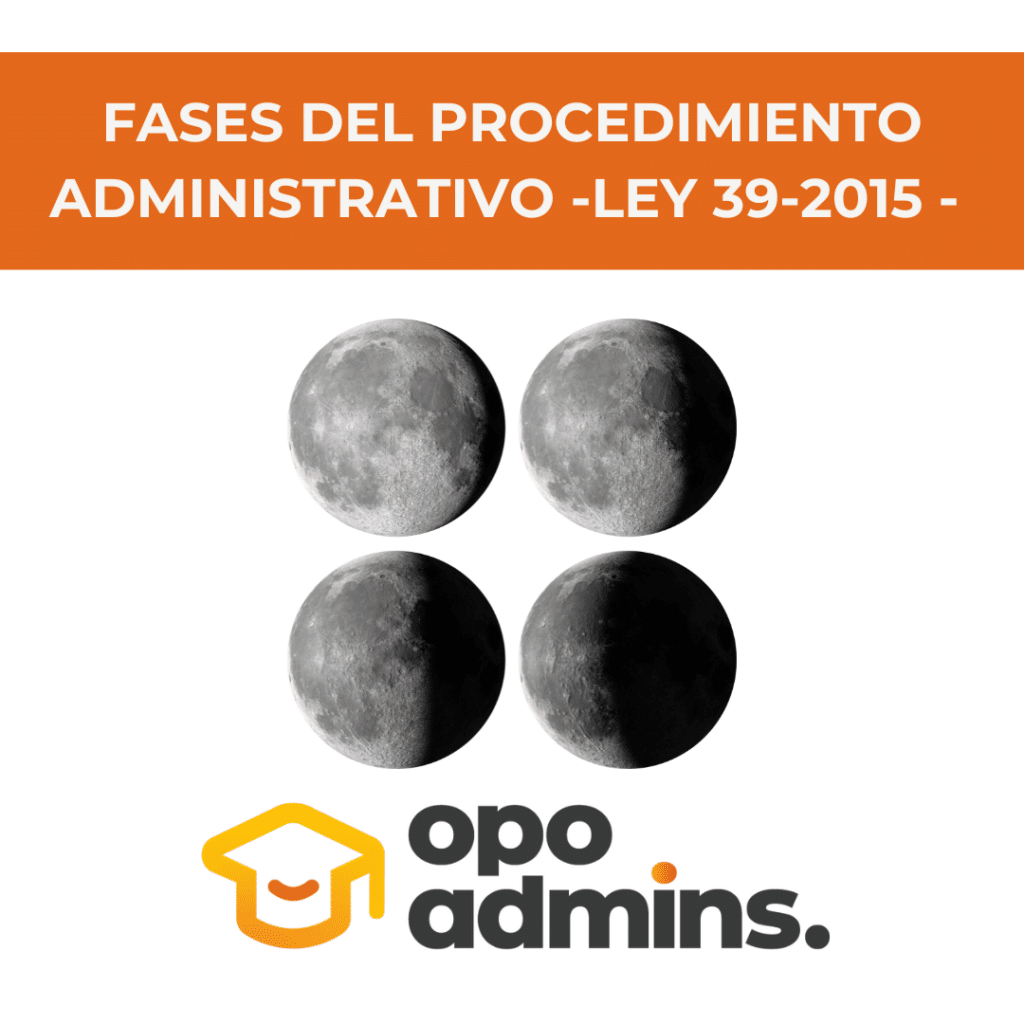 FASES DEL PROCEDIMIENTO ADMINISTRATIVO